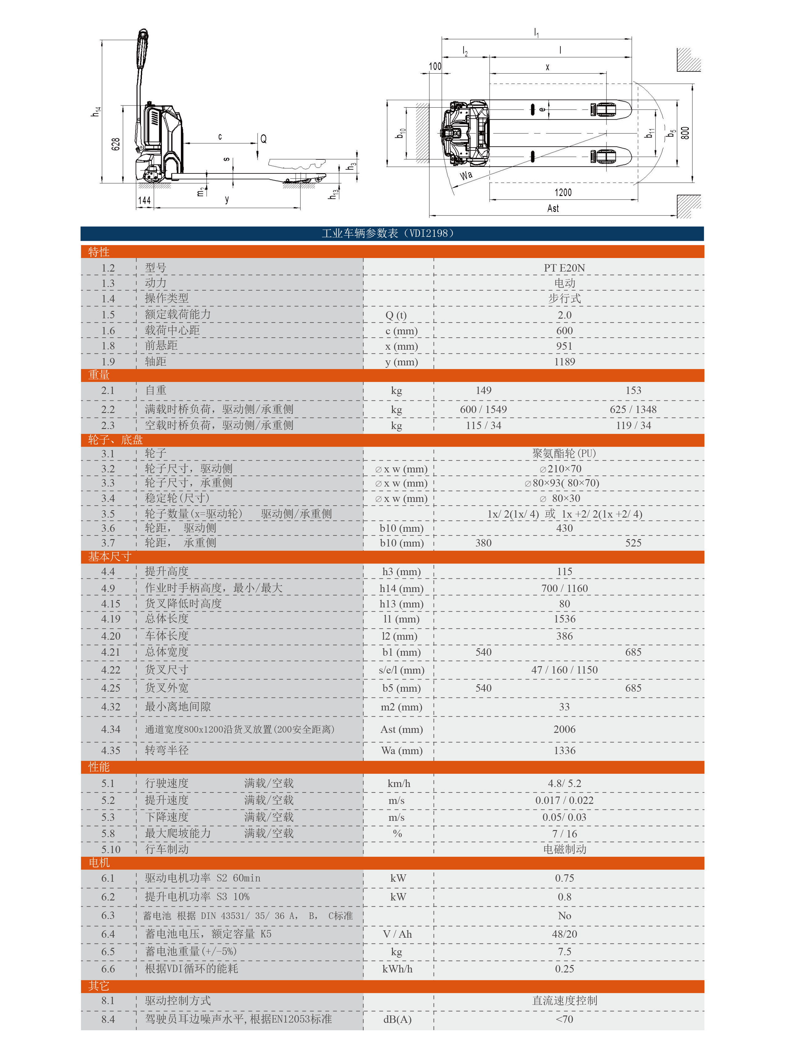 天罡2T參數(shù)頁中文版